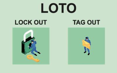 LOTO (LOCK OUT & TAG OUT)